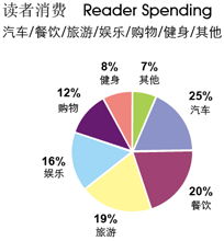 友邦顧問 以專業(yè)市場調(diào)研驅(qū)動精準(zhǔn)營銷策劃，賦能企業(yè)市場開拓